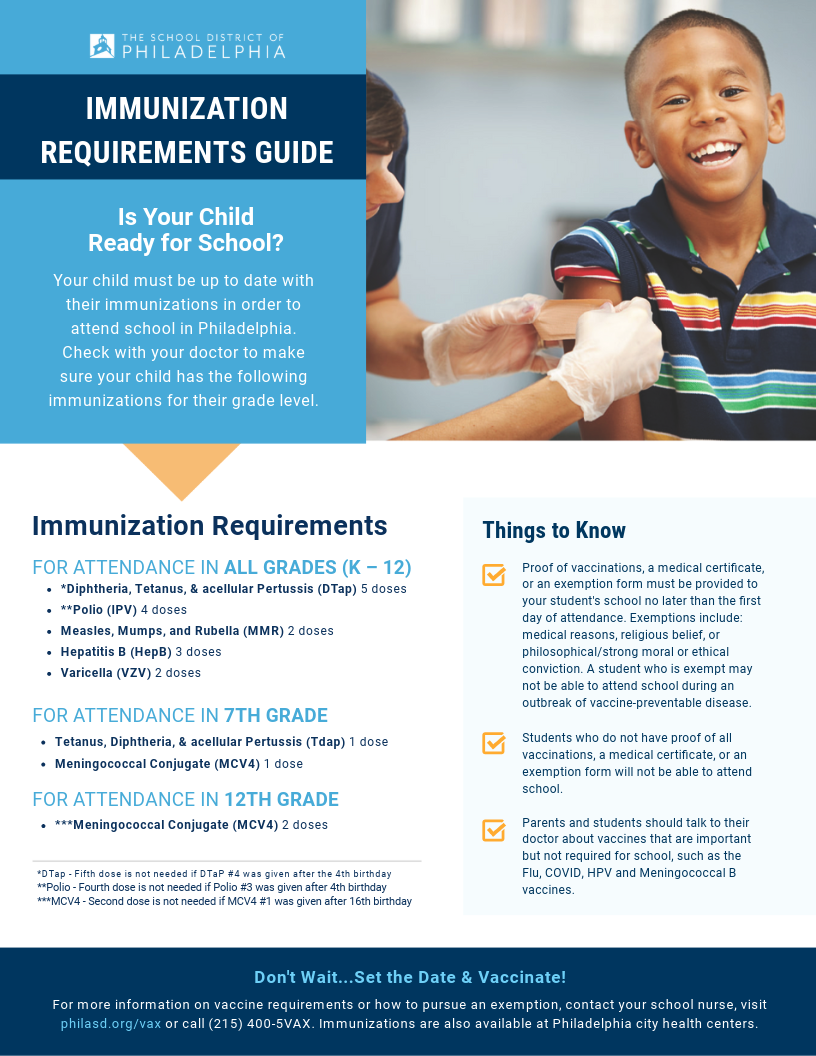 Vaccine Guidance