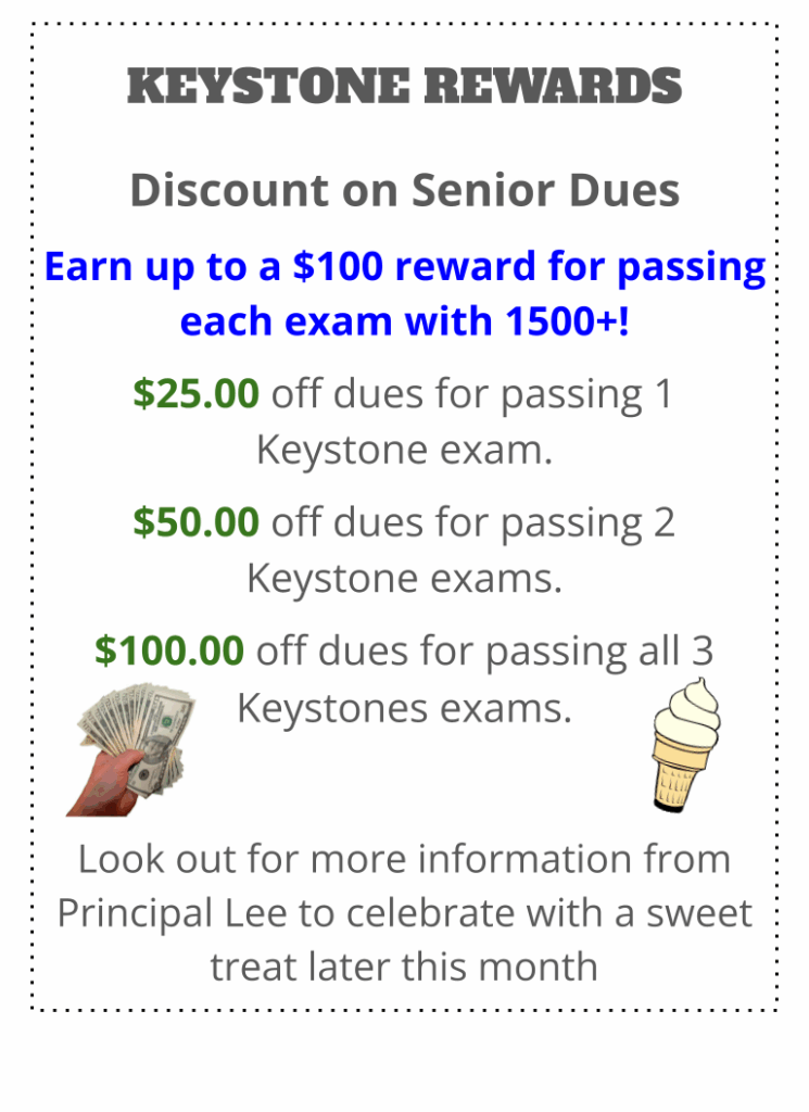 Keystone Reward Keystone Reward